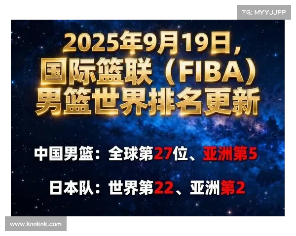 FIBA秘书长对中国篮球表示祝贺:三队晋级奥运,已属巨大成功(fiba球员委员会) FIBA秘书长对中国篮球表示祝贺:三队晋级奥运,已属巨大成功(fiba球员委员会)