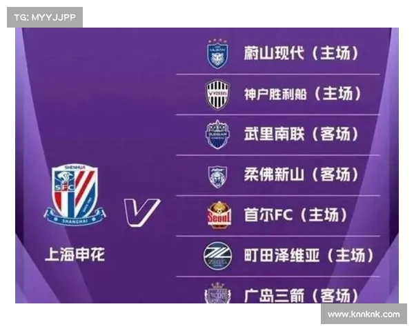 亚冠小组赛:中超球队成绩分析 亚冠小组赛:中超球队成绩分析