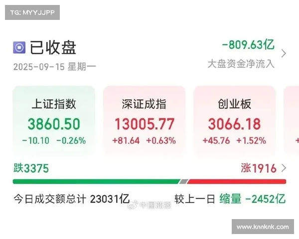 刚刚发布!A股重磅利好消息引爆市场,投资者应如何布局?(2021利好股票) 刚刚发布!A股重磅利好消息引爆市场,投资者应如何布局?(2021利好股票)